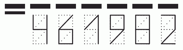 Пример заполнения индекса 461982