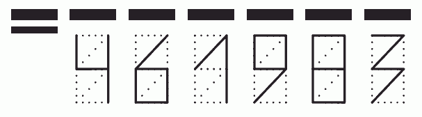 Пример заполнения индекса 461983