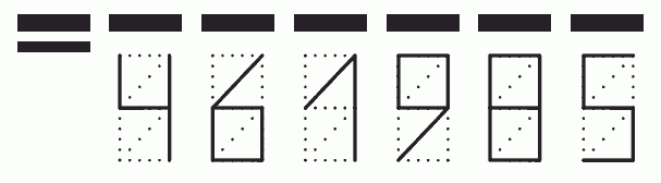 Пример заполнения индекса 461985