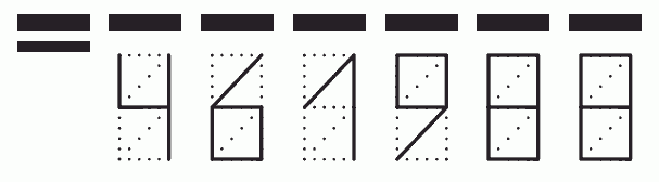 Пример заполнения индекса 461988