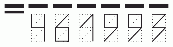 Пример заполнения индекса 461993