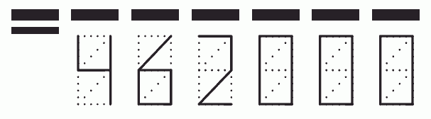 Пример заполнения индекса 462000