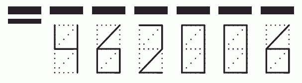 Пример заполнения индекса 462006