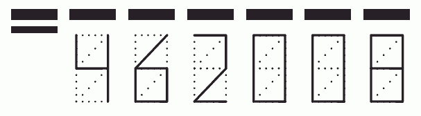 Пример заполнения индекса 462008