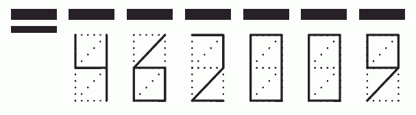 Пример заполнения индекса 462009