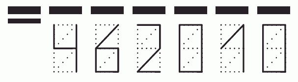 Пример заполнения индекса 462010