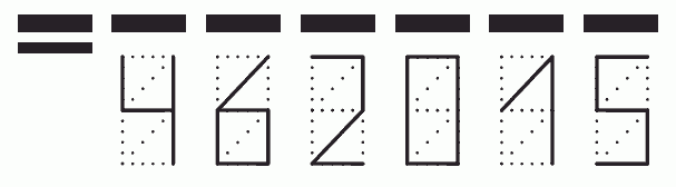 Пример заполнения индекса 462015