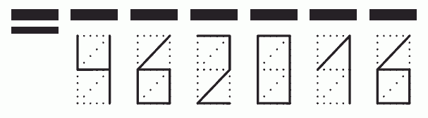 Пример заполнения индекса 462016