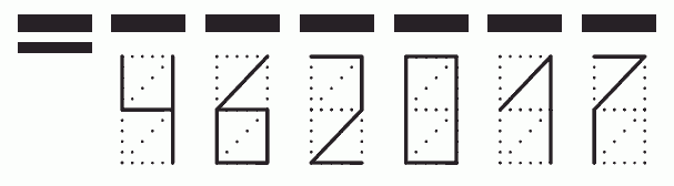 Пример заполнения индекса 462017