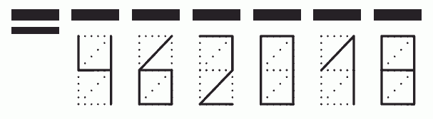 Пример заполнения индекса 462018