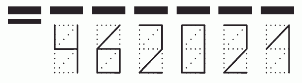 Пример заполнения индекса 462021