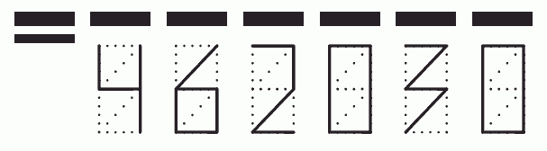 Пример заполнения индекса 462030