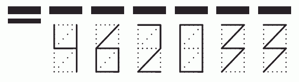 Пример заполнения индекса 462033