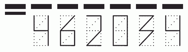 Пример заполнения индекса 462034