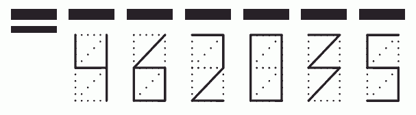 Пример заполнения индекса 462035