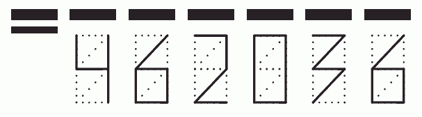 Пример заполнения индекса 462036