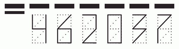 Пример заполнения индекса 462037