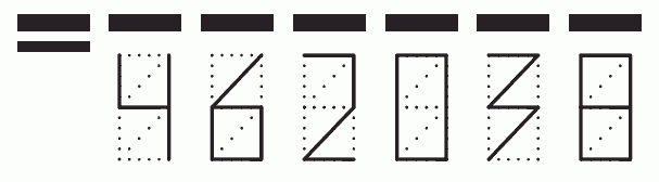 Пример заполнения индекса 462038