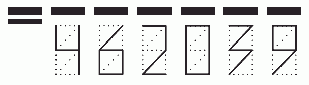 Пример заполнения индекса 462039