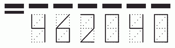 Пример заполнения индекса 462040