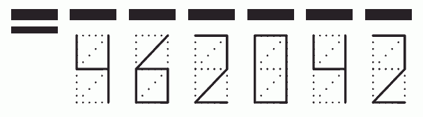 Пример заполнения индекса 462042