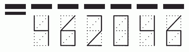 Пример заполнения индекса 462046