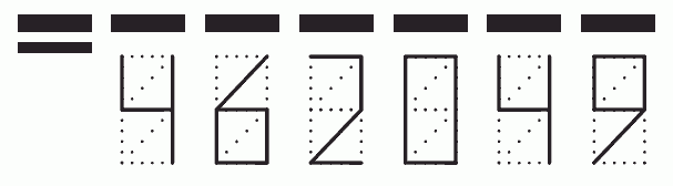 Пример заполнения индекса 462049