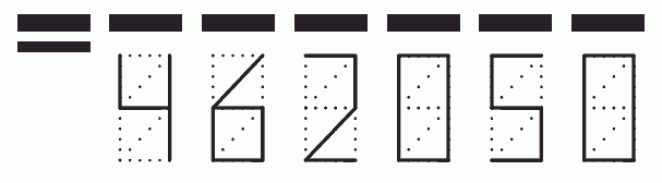 Пример заполнения индекса 462050