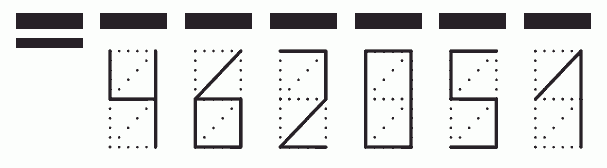 Пример заполнения индекса 462051