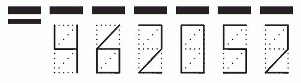 Пример заполнения индекса 462052