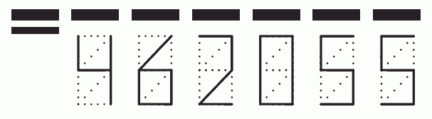 Пример заполнения индекса 462055