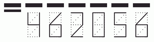 Пример заполнения индекса 462056