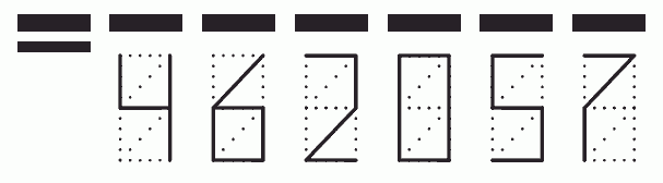 Пример заполнения индекса 462057