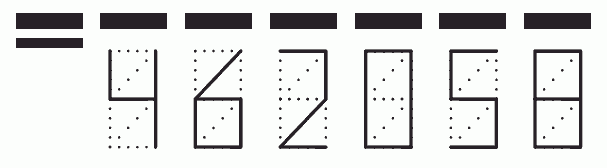 Пример заполнения индекса 462058