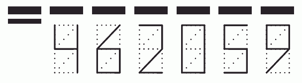 Пример заполнения индекса 462059