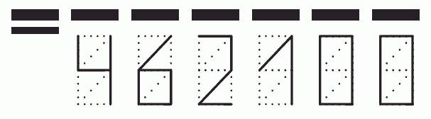 Пример заполнения индекса 462100