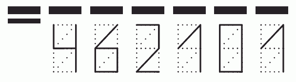 Пример заполнения индекса 462101