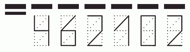 Пример заполнения индекса 462102