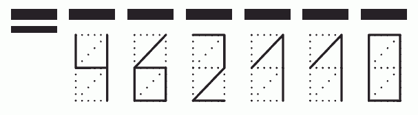 Пример заполнения индекса 462110