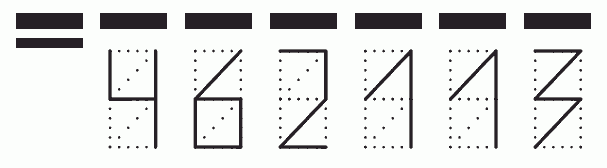 Пример заполнения индекса 462113