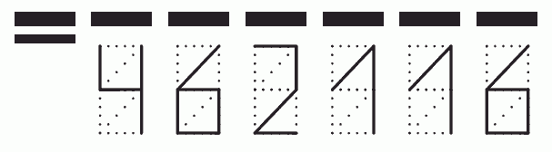 Пример заполнения индекса 462116