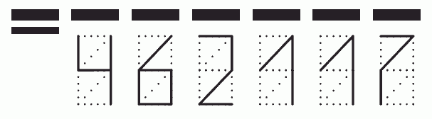 Пример заполнения индекса 462117