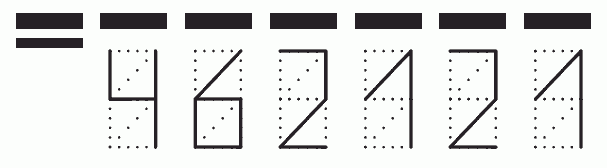 Пример заполнения индекса 462121