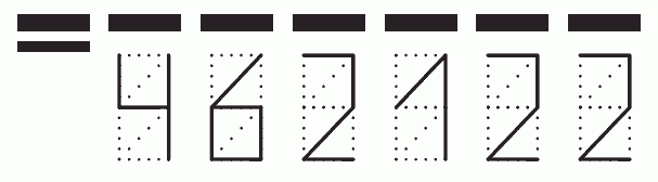 Пример заполнения индекса 462122