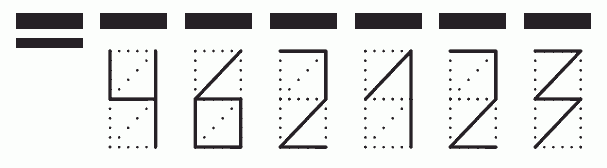 Пример заполнения индекса 462123