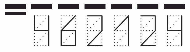 Пример заполнения индекса 462124