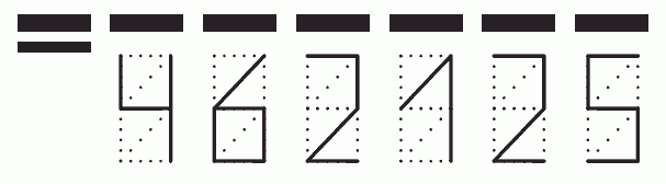 Пример заполнения индекса 462125