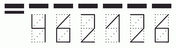 Пример заполнения индекса 462126