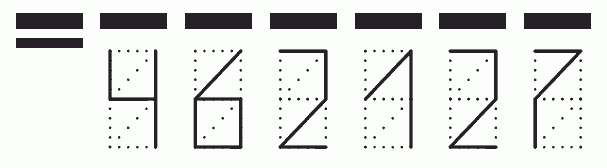 Пример заполнения индекса 462127