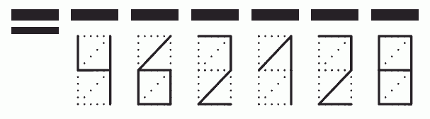 Пример заполнения индекса 462128